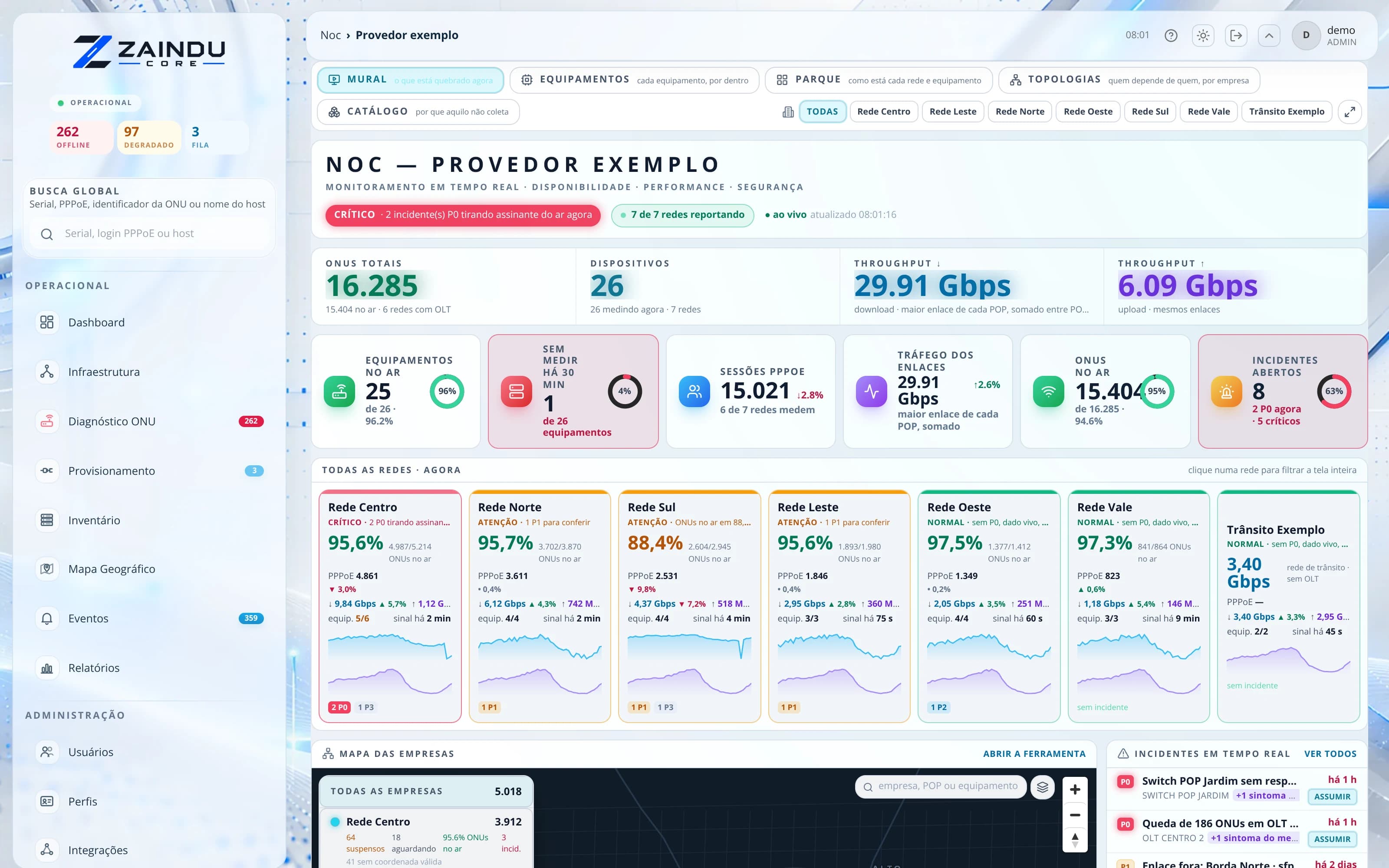 Mural do NOC com incidentes críticos, ONUs totais, throughput, cartões por rede com ONUs no ar, PPPoE e tráfego, mapa e incidentes em tempo real
