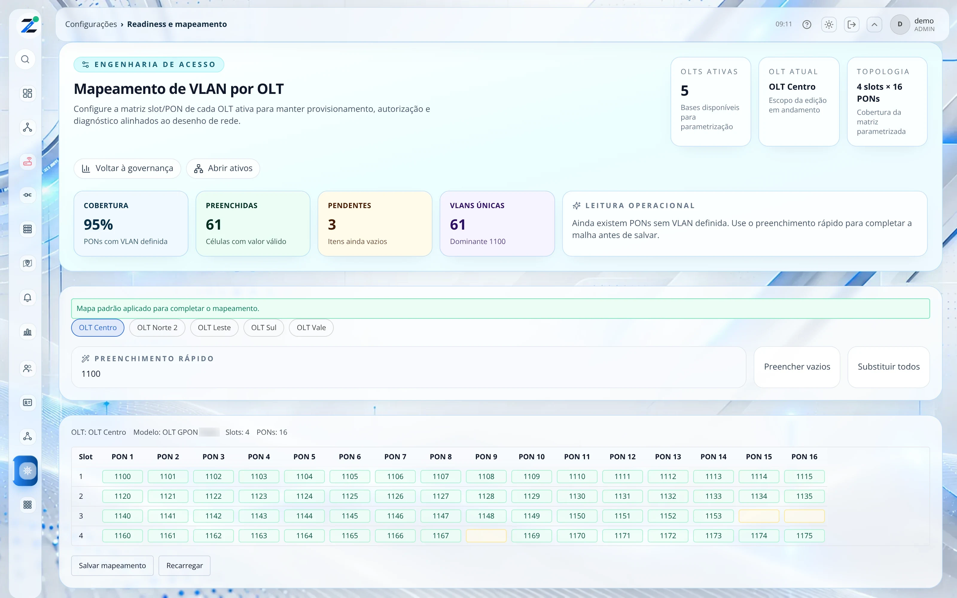 Mapa de VLAN por OLT: A matriz de VLAN